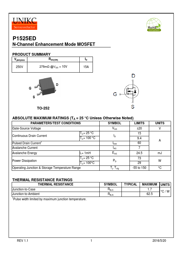 P1525ED