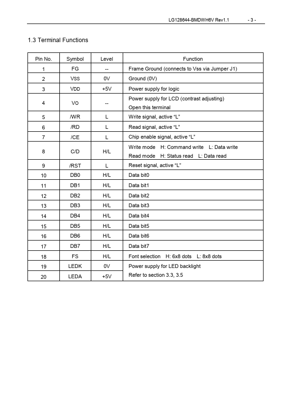 LG128644-BMDWH6V