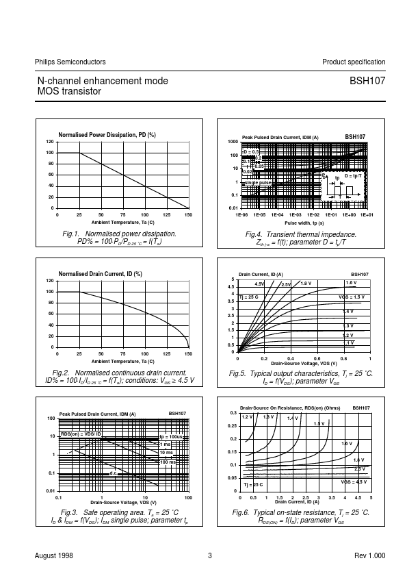 BSH107