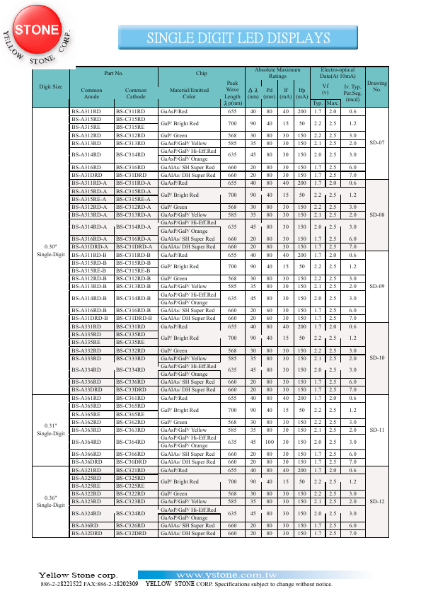 BS-A315RE Datasheet Preview