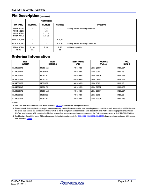 ISL84053