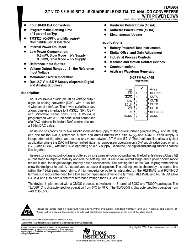 TLV5604CD