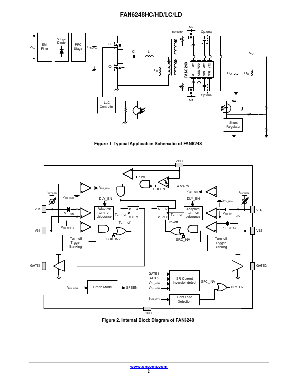 FAN6248HC