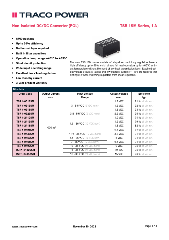 TSR1-0512SM