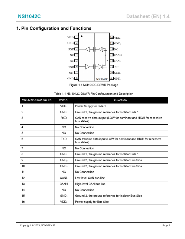 NSI1042C