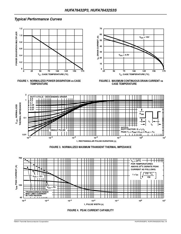 HUFA76432P3