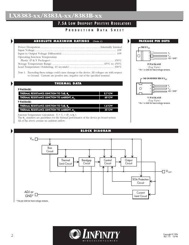 LX8383B-00CV