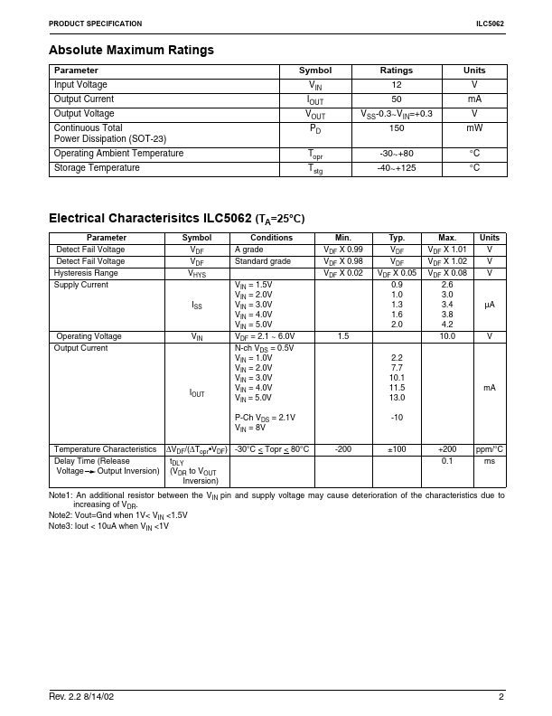 ILC5062