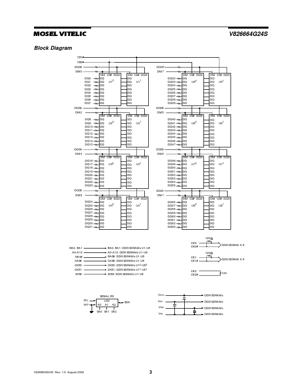 V826664G24S