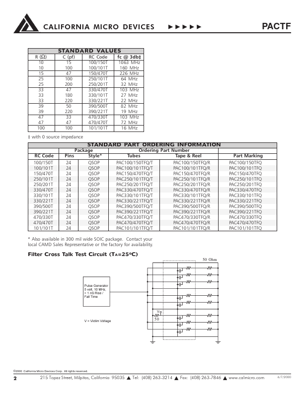 PAC221TFQR