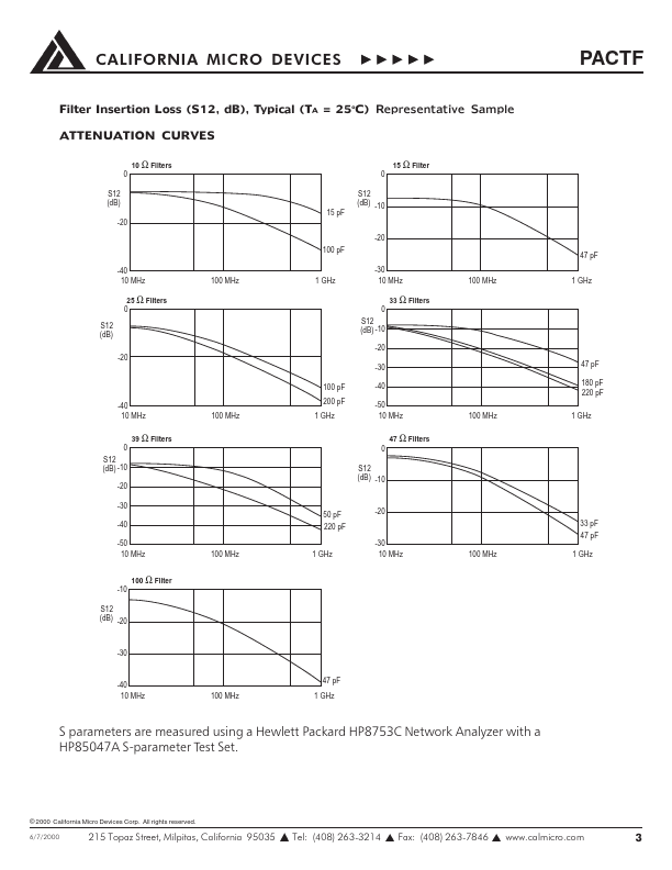 PAC221TFQR