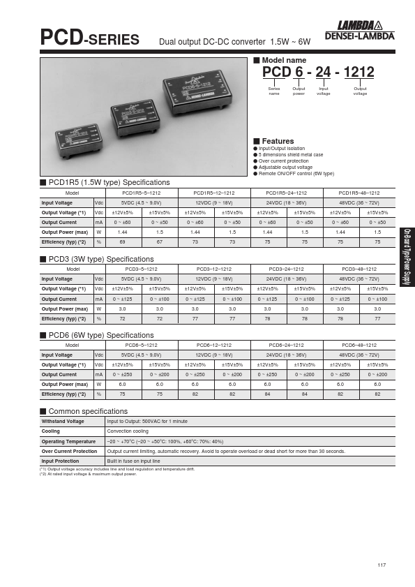 PC1R5-48-3.3