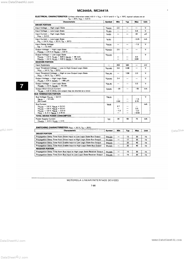 MC3441A