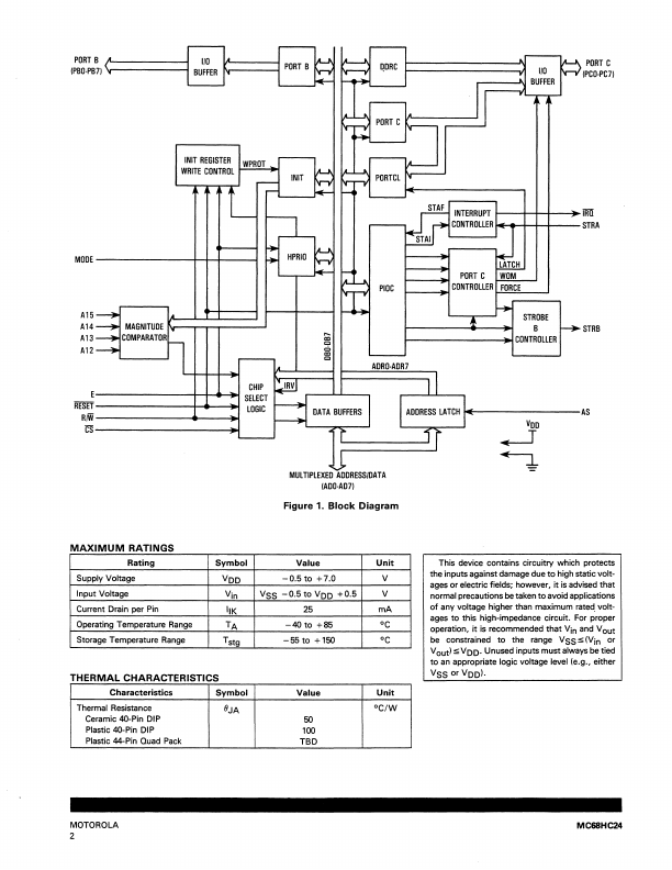 MC68HC24