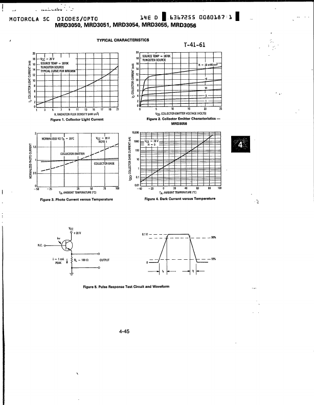 MRD3051