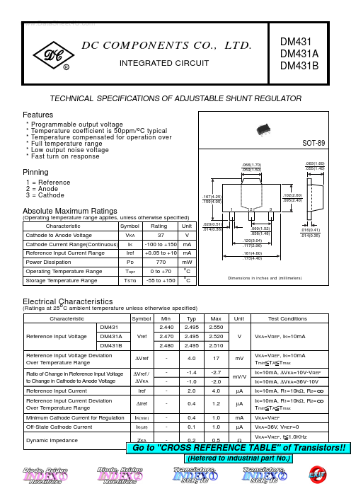 DM431A