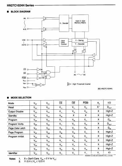 HN27C1024H