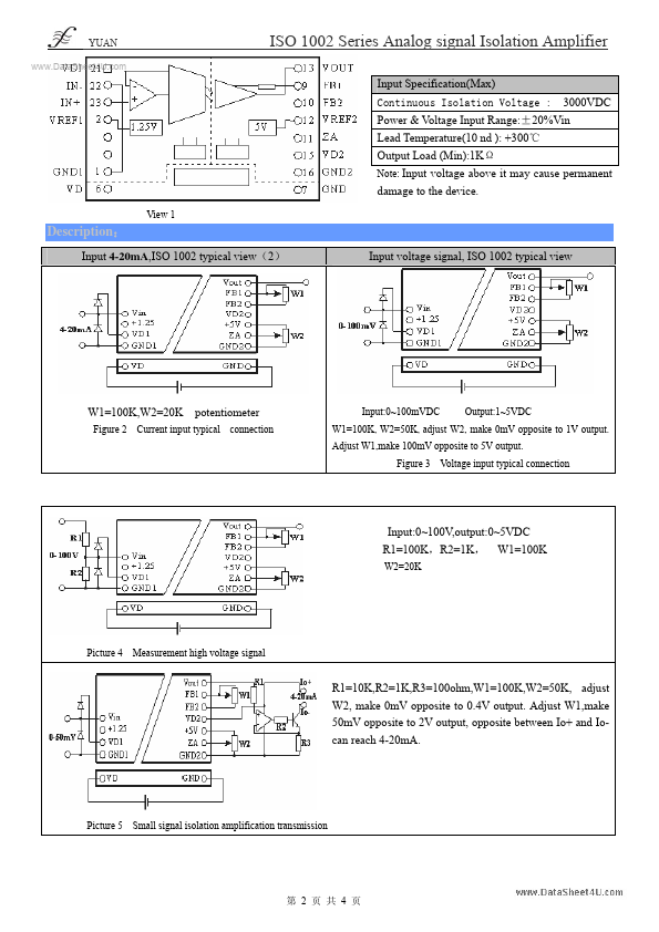 ISO1002