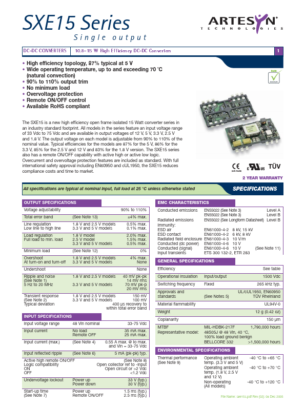 SXE15-48S1V8-RJ