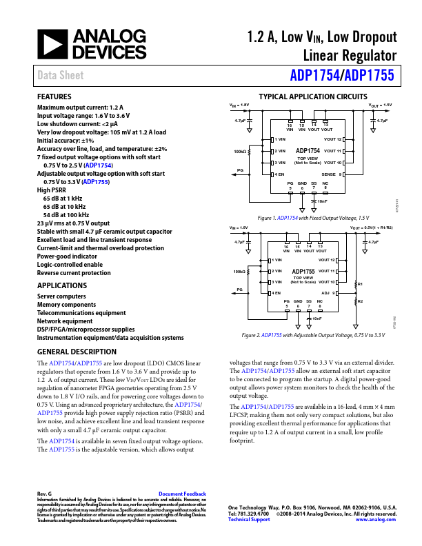 ADP1755