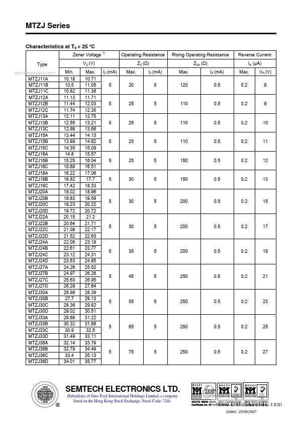 MTZJ6.2