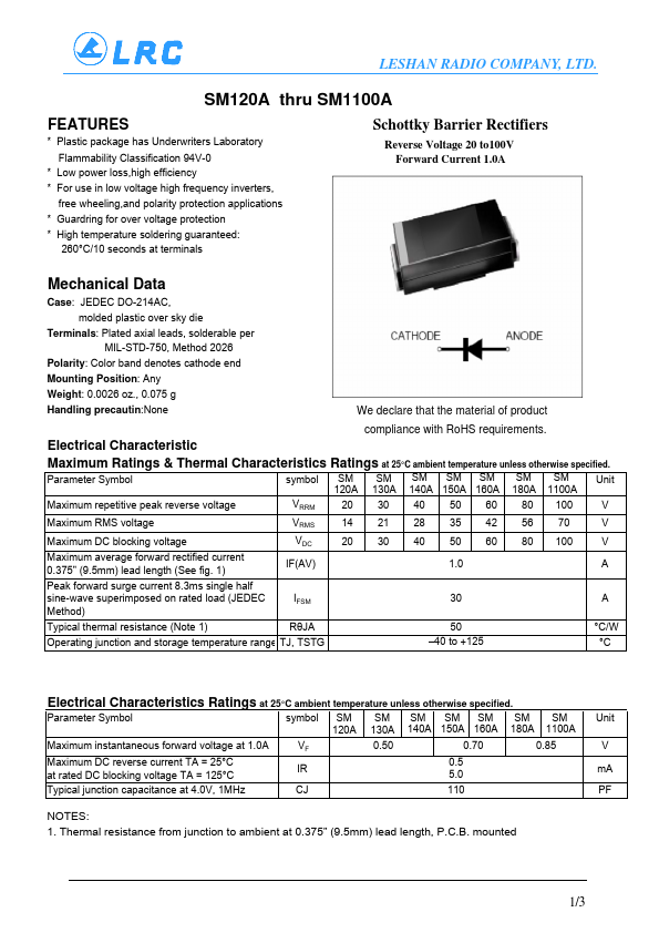 SM1100A