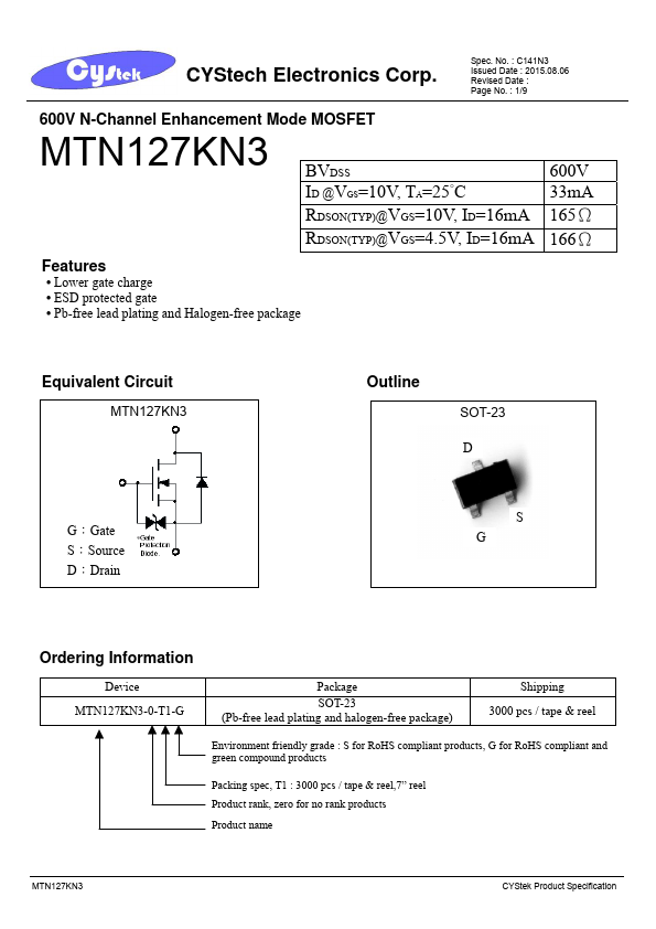MTN127KN3