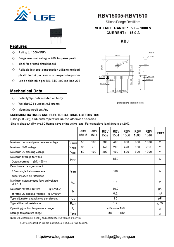 RBV1504