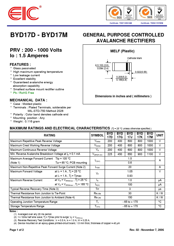 BYD17D