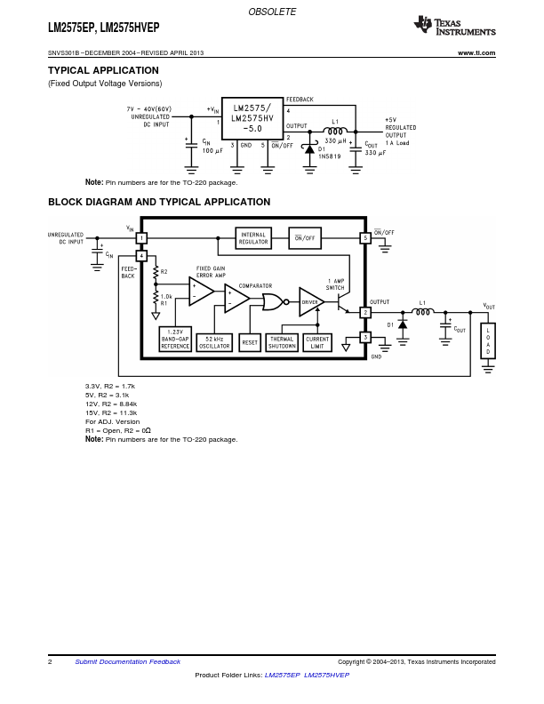 LM2575HVEP