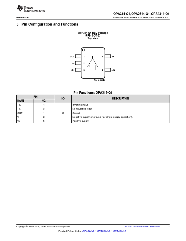 OPA4314-Q1