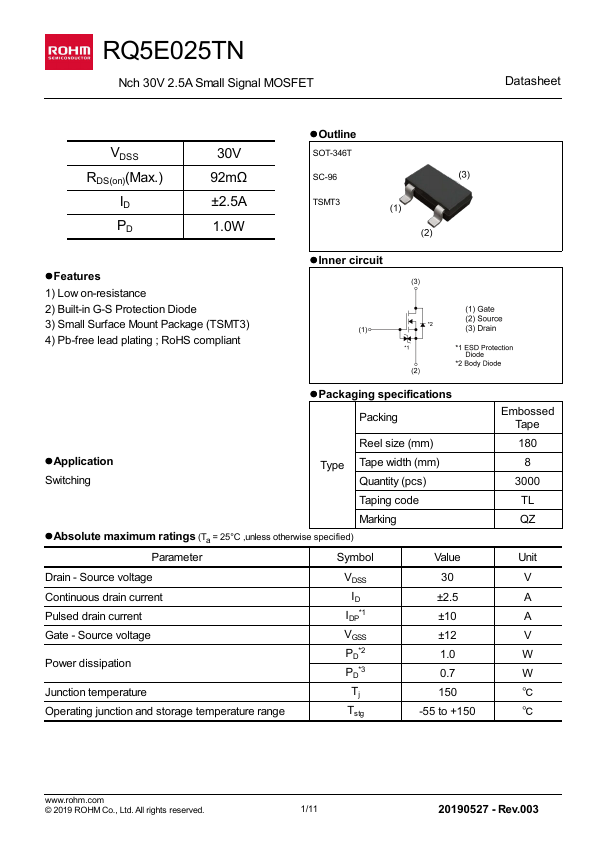 RQ5E025TN