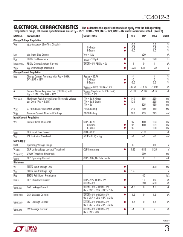 LTC4012-3