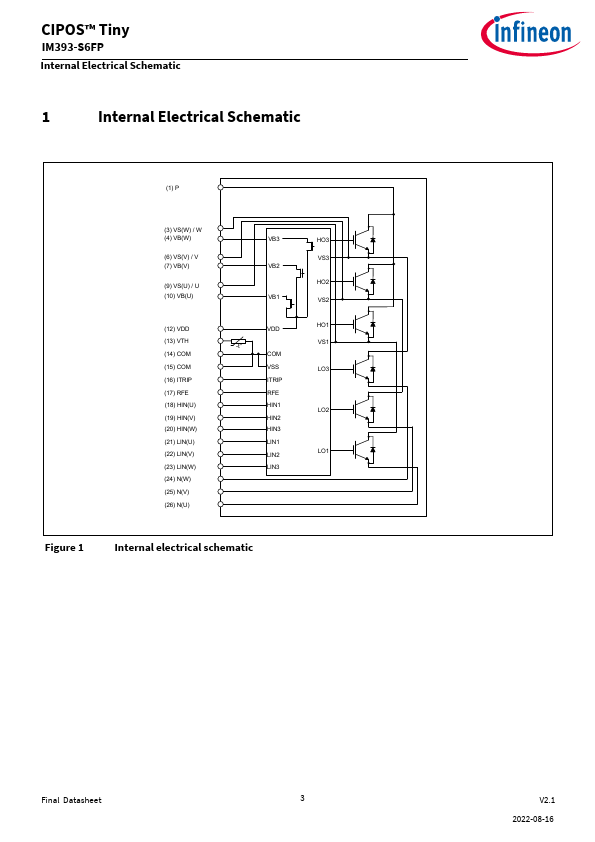 IM393-S6FP