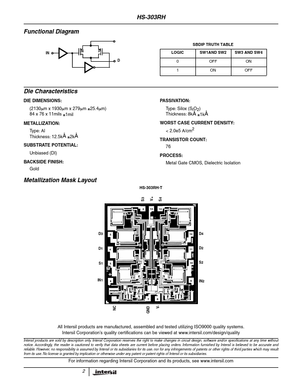 HS-303RH