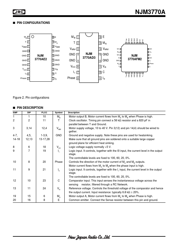 NJM3770A