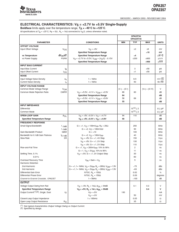 OPA2357