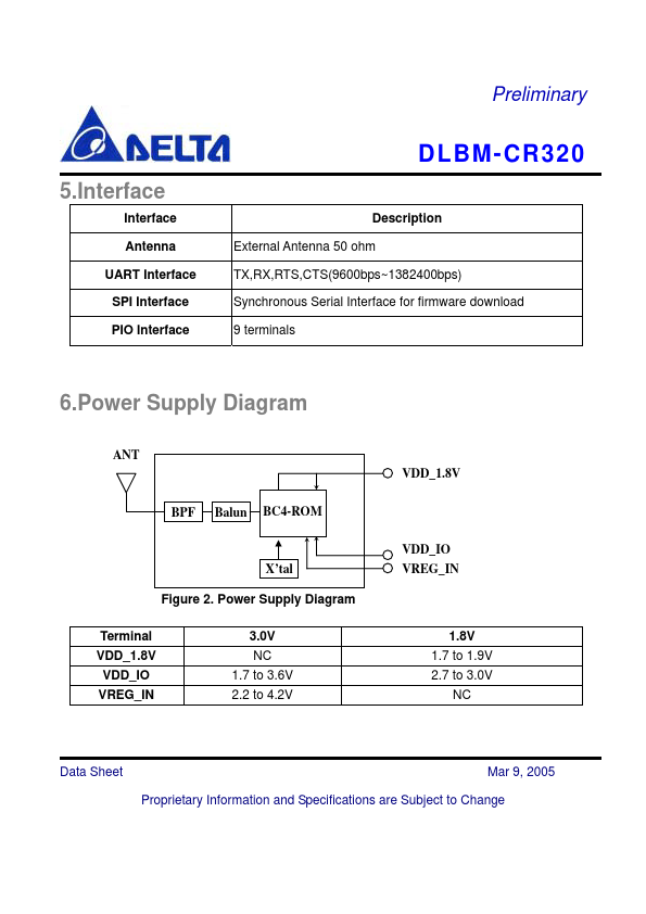 DLBM-CR320