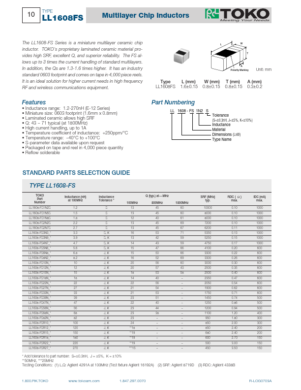 LL1608-FSxx