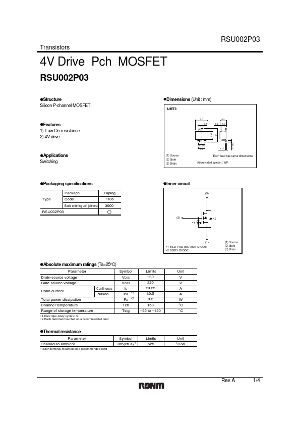 RSU002P03