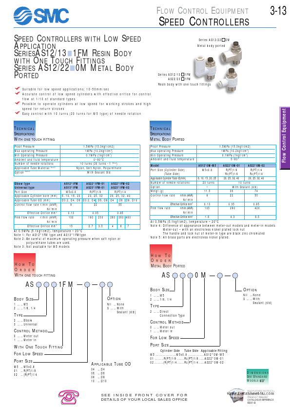 AS1200-M3