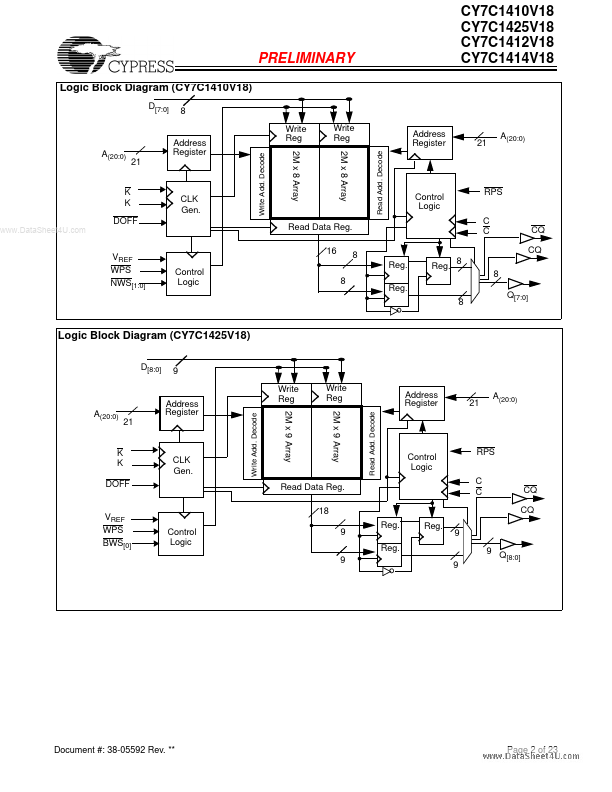 CY7C1410V18