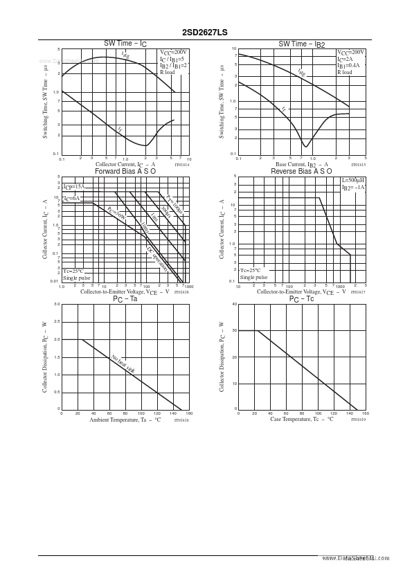 2SD2627LS
