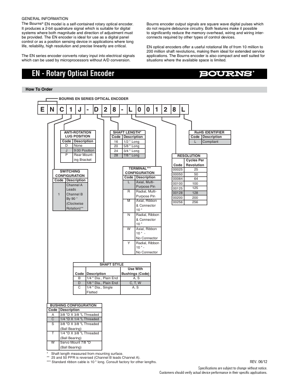 ENC1D-D20-R00128