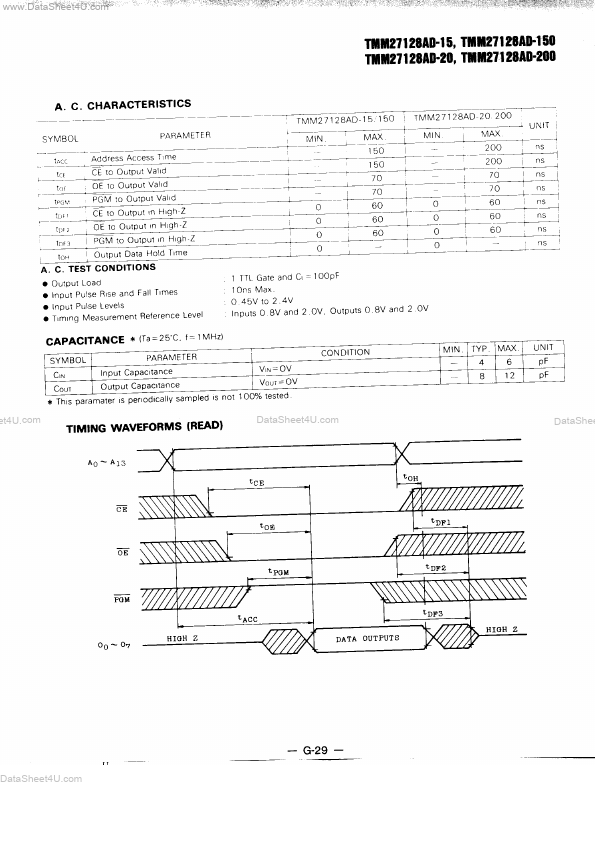 TMM27128AD-200