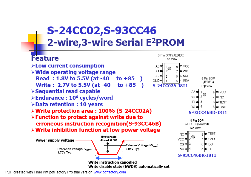 S-93CC46