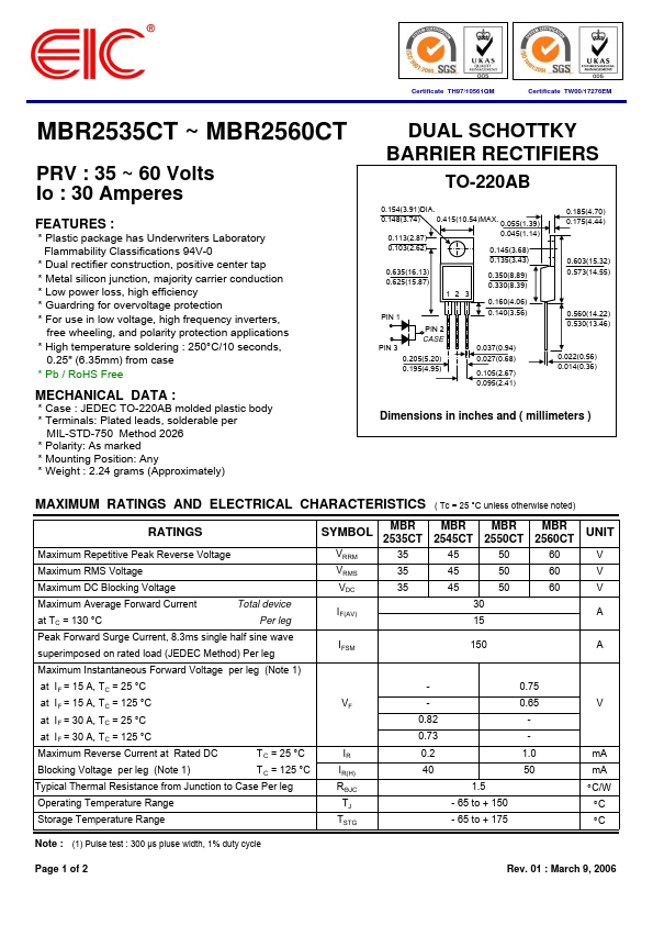 MBR2550CT