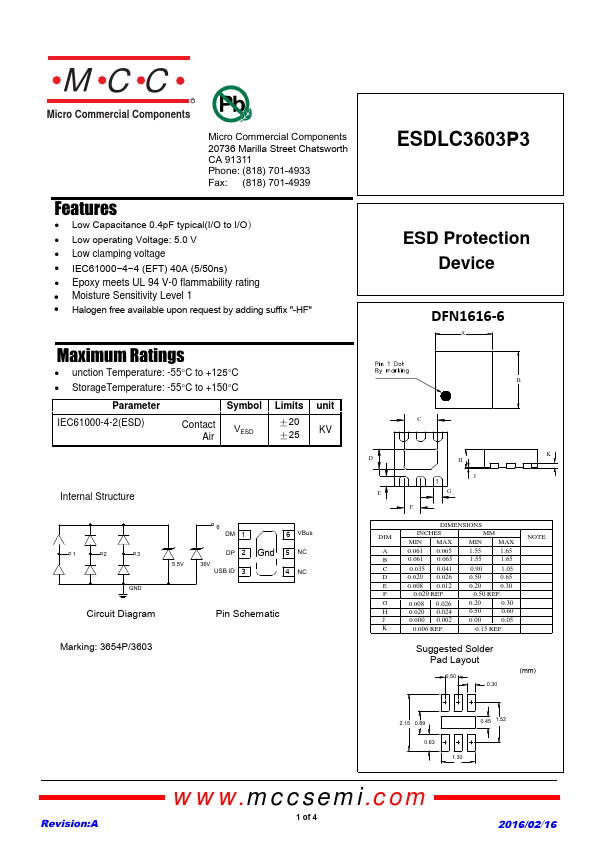 ESDLC3603P3