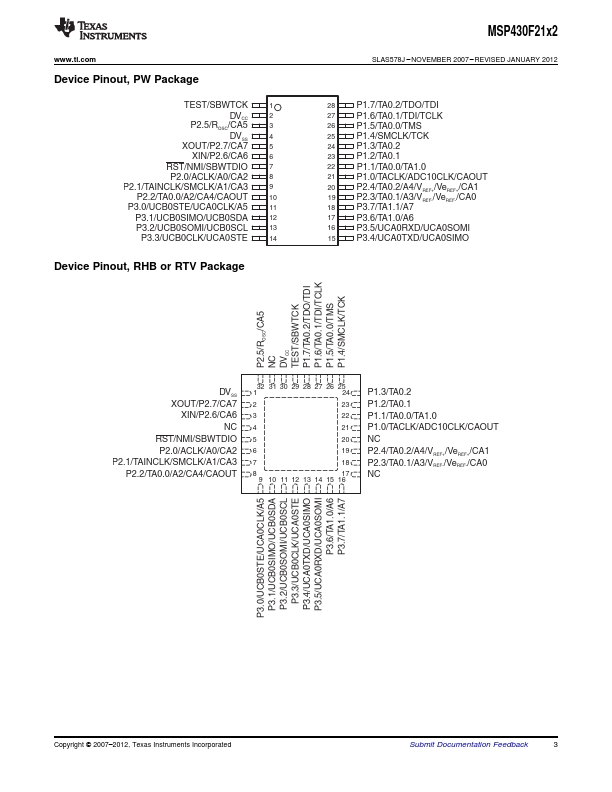 MSP430F2132