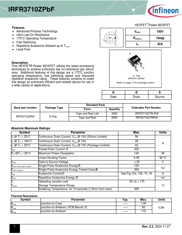 IRFR3710Z Datasheet Preview